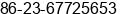 Fax number of Ms. Evelyn Chen at Chongqing