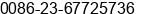 Phone number of Ms. Evelyn Chen at Chongqing