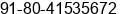 Phone number of Mr. Ashok Kumar Raghoji at Bangalore