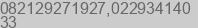 Phone number of Mr. sani at Bandung