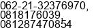 Phone number of Mr. Zaki at Tangerang