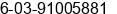 Phone number of Mr. Mr Benny Ong Chee Hung at Cheras