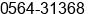 Phone number of Ms. Shofianna at Sanggau