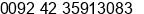 Phone number of Mr. Ehsan Gilani at LAHORE