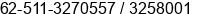Phone number of Mr. ZULKAHFI SYAMSUDDIN at BANJARBARU